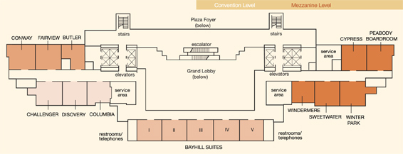 Mezzazine Level